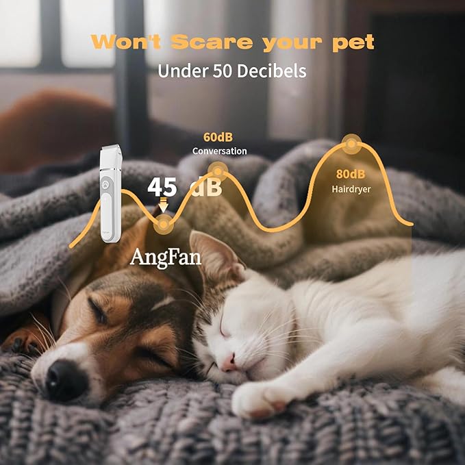 Dog Clippers Grooming Kit with 4 in 1 Tools, Cordless Dog Paw Trimmer & IPX7 Waterproof & Dogs Nail Grinder, Low Noise Quiet Design with Silicone Grip for Dogs and Cats