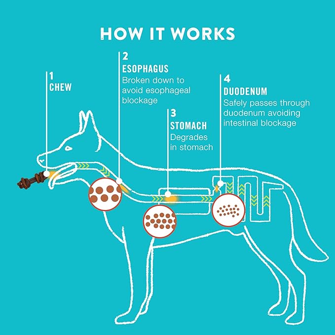 4-5" Collagen Bones, Bully - 15 Bag