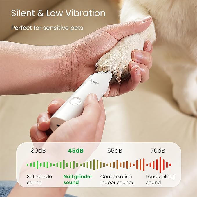 Dog Nail Grinder & Dog Nail Trimmers - Rechargeable Low-Noise 2-Speed Electric Pet Claw Clipper for Dogs & Cats, Safe Grooming Supplies for Small to Large Pets with Paw Care Essentials