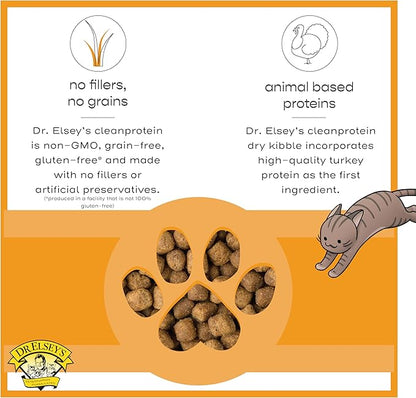 Dr. Elsey's cleanprotein Turkey Cat Kibble 6.6 lb Bag