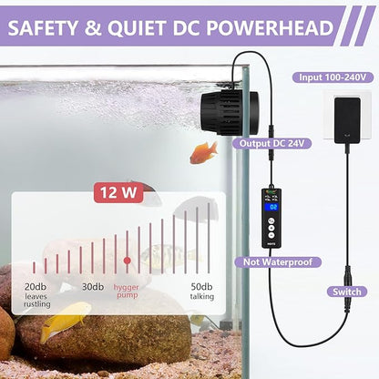 hygger Lite Wave Maker For 50-120 Gallons Aquarium Adjustable Circulation Pump with Magnetic Base Fish Tank DC Powerhead for Coral Reef and Freshwater Up to 2114 GPH