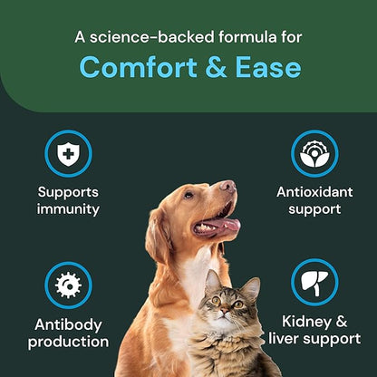 VETRISCIENCE Veterinary Strength Comfort & Ease Capsules - Mobility Supplement for Pets - Supports Aches from Normal Exercise - Joint Care for Dogs & Cats - 180 Count