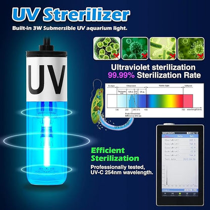 Small Fish Tank Filter for 10-20 Gallon Tank, U-V Aquarium Rainfall Submersible Green Clean Machine 120GPH Internal Betta Turtle Freshwater Saltwater Crystal Clear Killing