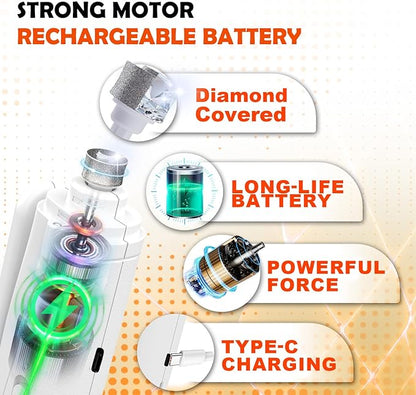 2-in-1 Cat Nail Clippers & Dog Nail Clippers Trimmers for Large Medium Small Dogs Cats Claw Trimmer Quick Sensor and Safety Guard USB Rechargeable with 2 LED Lights Dogs Nail Trimmer