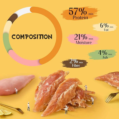 ASMPET Dog Treats Chews, Chicken Jerky Made with 100% Real Chicken Breast