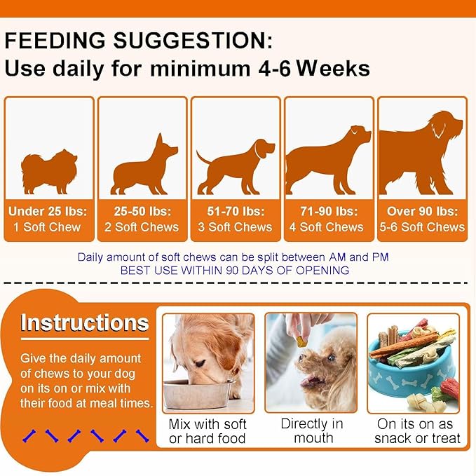 Glucosamine for Dogs - Hip & Joint Supplement (150 Tablets, 13.2 oz) - Chews with Chondroitin, MSM & Hemp Oil for Arthritis Relief & Enhanced Mobility for All Breeds