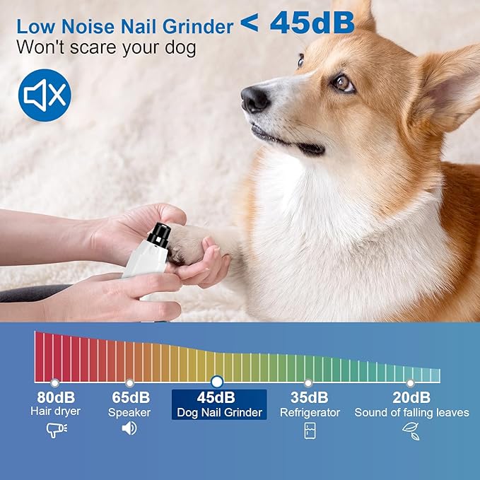 Silent Groom Pro Nail Grinder, 5 Speeds Dog Nail Grinder, Rechargeable Electric Pet Nail Trimmer File Toenail Grinder for Puppy Small Medium Large Breed Dogs & Cats