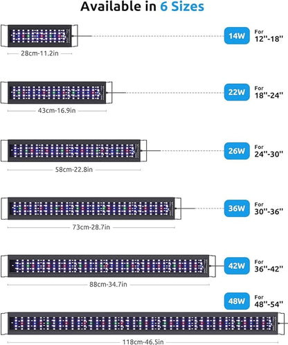 SEAOURA Aquarium Plant Growth Light, 30-36in Full Spectrum LED Fish Lights with Temperature Monitor, 24/7 Programmable with Power Off Memory, WRGB Custom, 20 Dimmable for Freshwater Aquariums
