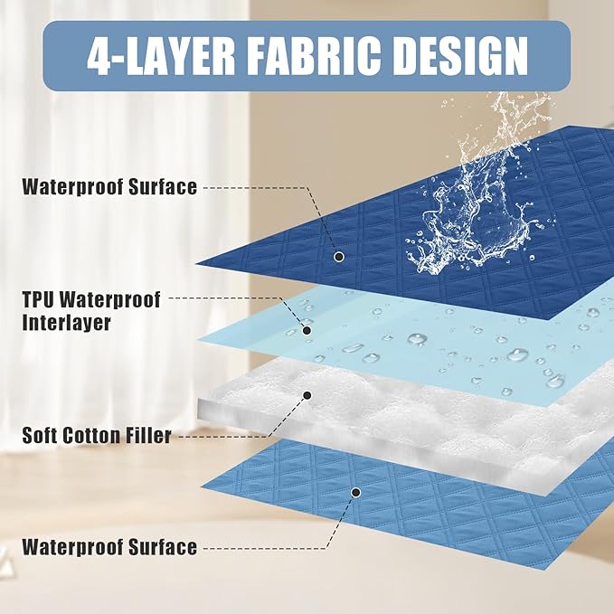 Smiry Waterproof Dog Blanket, Reversible Dog Bed Cover Pet Blanket, Soft Couch Cover for Dogs Washable, Bed Couch Sofa Furniture Protector for Puppy Cat Kids (30"x70", Navy/Blue)