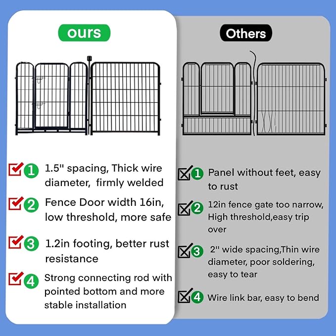 ADAVIN Tall Garden Fence Animal Barrier, 54 in(H) Dog Fence Outdoor for Yard, Wide Door Low Threshold 8 Panels Total 17.7 Ft(L) Dog Fencing,Temporary Fence for Medium/Large Petsï¼_o Gateï¼