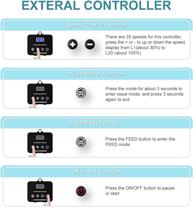 660GPH Aquarium Return pump with LCD display controller, DC 24V 25W aquarium pump for saltwater freshwater aquarium,fish tank,sump,20 speeds ECO Quiet Submersible and inline pump