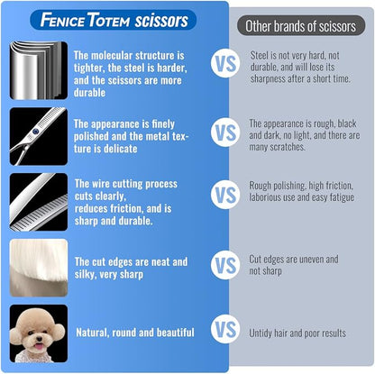 Dog Grooming Scissors: Left Handed 7 inch Pet Shears Made Of Japanese 440C Advanced Stainless Steel Professional Grooming Scissors for Dogs Cats and Other Pets