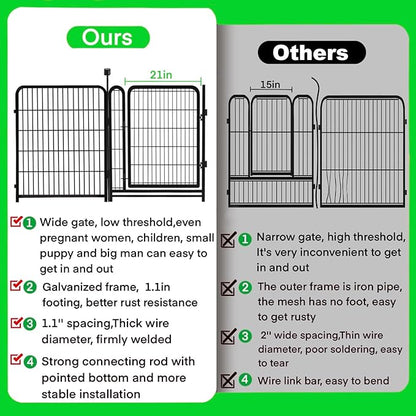 32 in(H) Dog Fence Outdoor For Yard, 21 in Wide Low Threshold Gate, 12 Panels Total 26.6 Ft(L) Fencing For Garden Beds, Animal Barrier Fence, Dog Pen Indoor or Outdoor,Landscape Fence Border