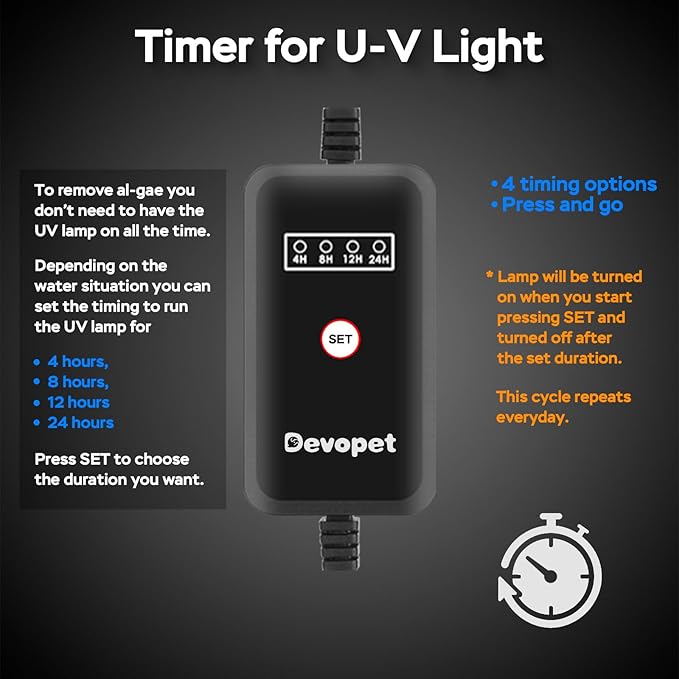 Aquarium U-V Light, Al-gae Clean Light for Fish Tank, Green Water Clean Lamp with Timer, Amphibian Aquarium U-V Lamp for in-Line and in-Tank Use, for 20-40 Gallons Fish Tanks(6W)