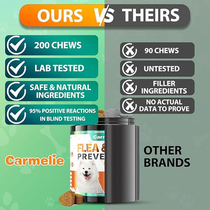 Flea and Tick Prevention for Dogs Chewables - 200 Soft Chews Natural Dog Flea and Tick Chewables, Oral Flea Supplement for Dogs, Puppy Flea Support - All Breeds & Ages - Chicken Flavor