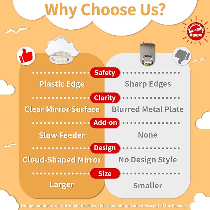 Agape Parakeet Mirror with Perch & Slow Feeder, Bird Cage Accessories for Small Parrots to Expend Energy, Bird Toys for Boredom&Anxiety, Interactive Toy for Cockatiel, Lovebird, Conure, Finch, Budgies