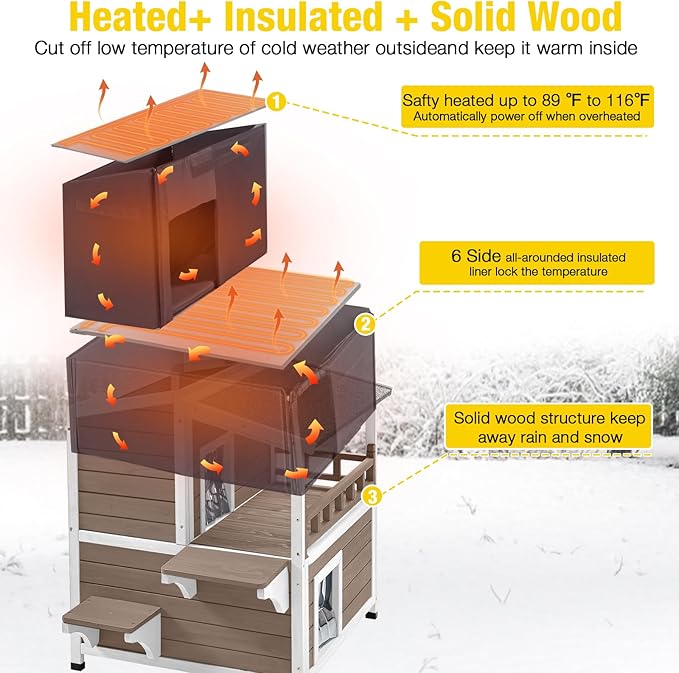 Aivituvin Heated Outdoor Cat House for Outside Insulated Feral Cat Shelter Weatherproof with Heated and Insulated Liner 2 Storyï¼_rownï¼