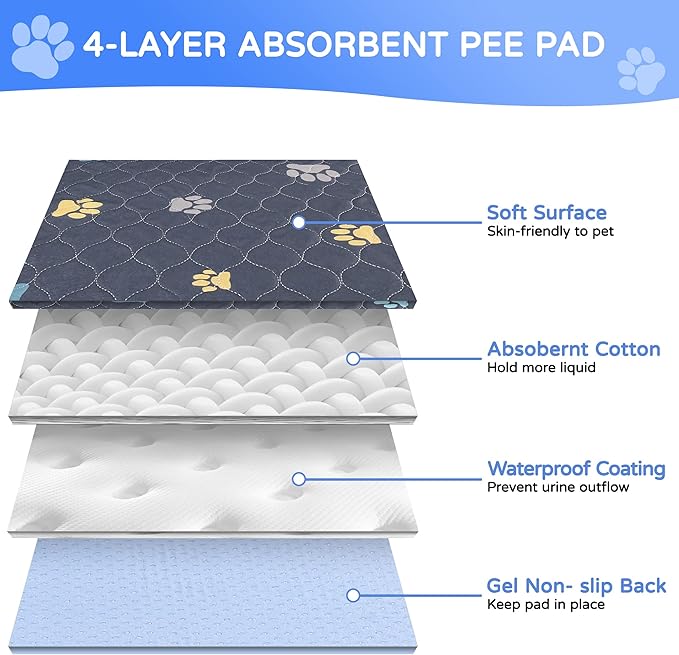 Aitmexcn Washable Puppy Dog Pee Pad, 2PCS 100% Waterproof Whelping Training Mat for Puppy/Senior Dog, Fast Drying Reusable Puppy Pads for Indoor, Outdoor and Car Travel- 18'' x 24''