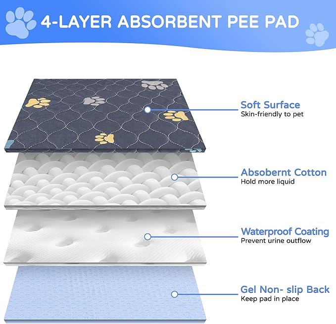 Aitmexcn Washable Puppy Dog Pee Pad, 2PCS 100% Waterproof Whelping Training Mat for Puppy/Senior Dog, Fast Drying Reusable Puppy Pads for Indoor, Outdoor and Car Travel- 36'' x 41''