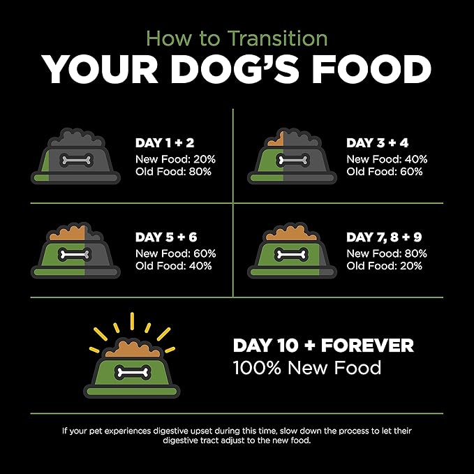 Go! Solutions Sensitivities Limited Ingredient, Grain-Free Dry Dog Food, Turkey Recipe for Sensitive Stomach, 12 lb Bag