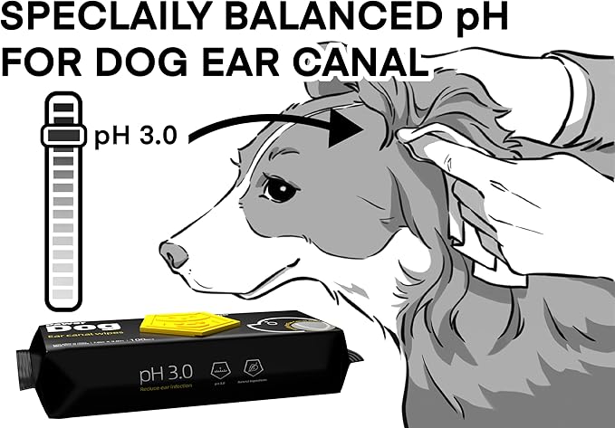 Dog Ear Canal Wipes - Plant-Based Hypoallergenic Pet Grooming Wipes - Free Cleaning Wipes for Dogs and Cats - Sensitive Skin Moist Wipes - Earth Friendly Biodegradable Pet Wipes