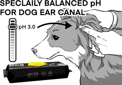 Dog Ear Canal Wipes - Plant-Based Hypoallergenic Pet Grooming Wipes - Free Cleaning Wipes for Dogs and Cats - Sensitive Skin Moist Wipes - Earth Friendly Biodegradable Pet Wipes