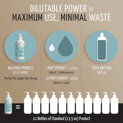 Pure Nature Ultra Sensitive Conditioner for Dogs and Cats with Sensitive Skin & Coat Sulfate Parabens SLS Free Natural Composition Gentle Grooming Product with Essential Oils