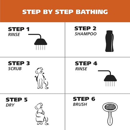 Wahl USA Dry Skin & Itch Relief Pet Shampoo for Dogs – Oatmeal Formula with Coconut Lime Verbena - 64 Oz - Model 821004-050