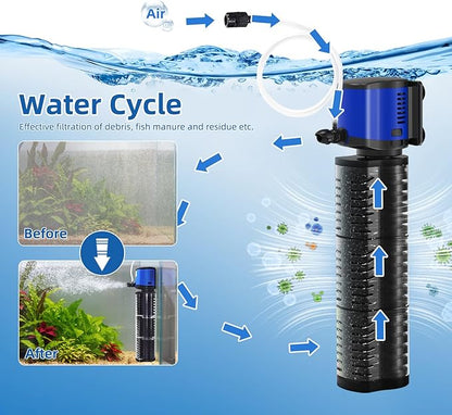 TARARIUM Aquarium Filter 400GPH for 55-200 Gallon Fish Tank, Biochemical Quiet Submersible Internal Powerful Pump Air Supply, Wave Maker 4 in 1, Small Ponds, Saltwater & Freshwater Crystal Clear