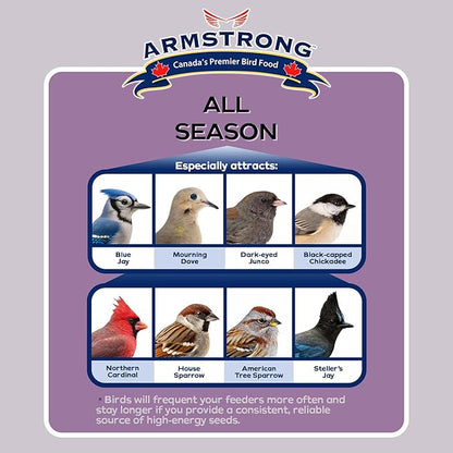 Armstrong Wild Bird Food All Season Bird Seed Blend, 33 Pounds - with Cut Corn, Wheat, White & Red Millet, Black Oil Sunflower Seeds for Blue Jays, Dark-Eyed Juncos and Mourning Doves