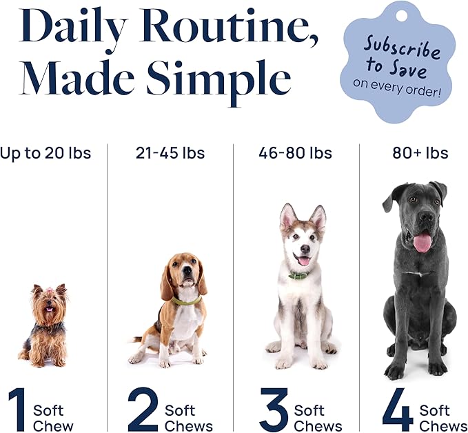 Veterinary Formula Eye Health Supplement for Dogs  Vet-Formulated Tear Stain Chews with Omega 3, Lutein & Cranberry  Smart Vitality Supports Eye Moisture, Stain Reduction & Immunity, 60 Soft Chews