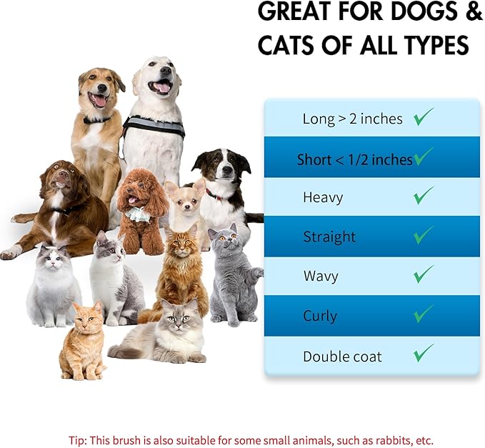 Dog Self Cleaning Slicker Brush for Shedding, Ideal for Short Long Haired Dogs, Including Cat. Removes Loose Fur, Undercoat, Mats, Tangled Hair. Suit for Large Medium Small Animal, Blue