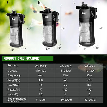 AQQA Aquarium Internal Filter, Submersible Power Filter in-Tank with Adjustable Water Flow, Ultra Silent Sponge Filter for Fish Tank Water Crystal Clear