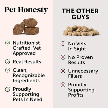 Pet Honesty Grass Green - Pee Grass Spot Saver Caused by Dog Urine, Gut Health Probiotics, Dog Urine Neutralizer for Lawn, Grass Burn Spot Chews, Cranberry, Apple Cider Vinegar, Dog Rock (Turkey 90ct)