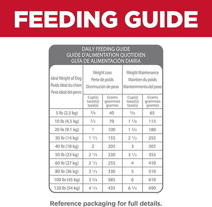 Hill's Science Diet Perfect Weight & Joint Support, Adult 1-6, Weight Management & Joint Support, Dry Dog Food, Chicken & Brown Rice, 25 lb Bag