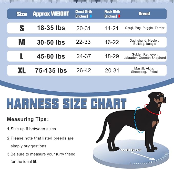 Auroth Tactical Dog Harness for Small Medium Large Dogs No Pull Adjustable Pet Harness Reflective K9 Working Training Easy Control Pet Vest Military Service Dog Harnesses (S, Denim Blue)