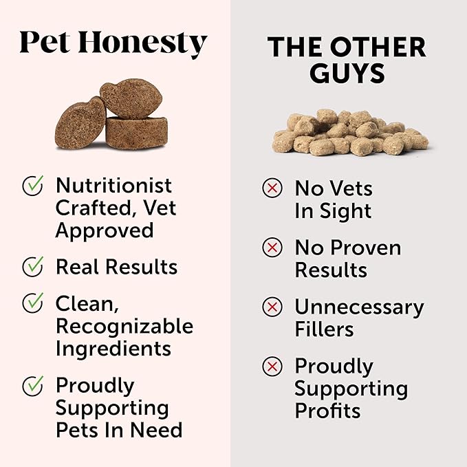 Pet Honesty Probiotics for Dogs for Occasional Diarrhea & Bowel Support, Digestive Enzymes with Prebiotics for Gut Health for Dogs, Immunity Health & Itch Relief (Duck 90 ct)