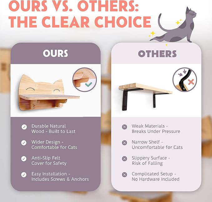 IDAE Cat Wall Shelf – Modern Wall-Mounted Furniture with Face Design – Wooden Perch for Large Indoor Pets – Natural Pine Climbing Shelf