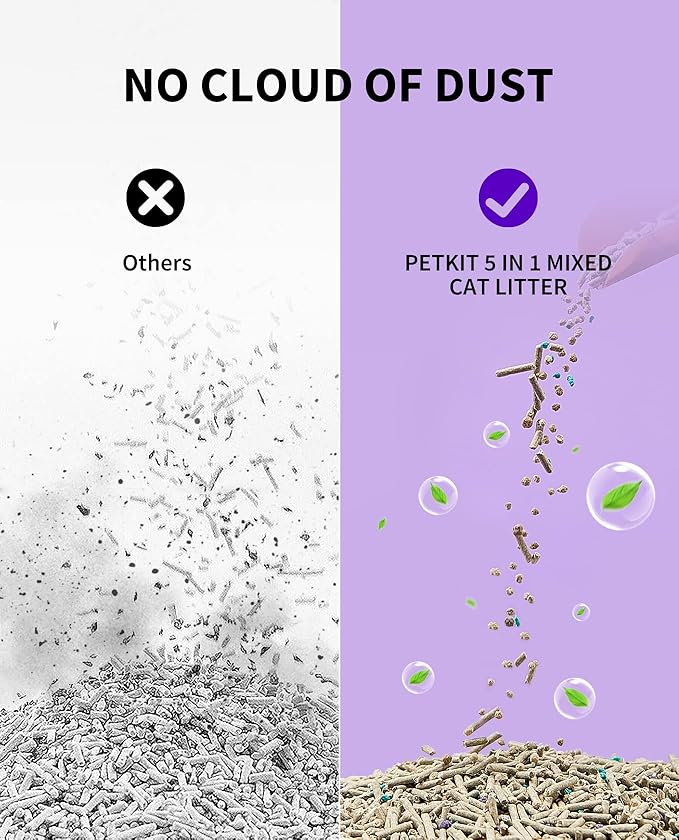 PETKIT Mixed Cat Litter Fast Clumping, Flushable, Ultra Absorbent, 100% Natural Ingredients Litter, Water Dissolvable, Really Dust-Free, Low Tracking Bentonite Tofu Litter (7.9lb×2 Bags)