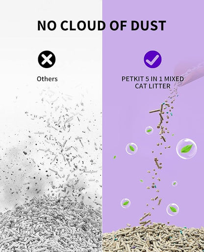 PETKIT Mixed Cat Litter Fast Clumping, Flushable, Ultra Absorbent, 100% Natural Ingredients Litter, Water Dissolvable, Really Dust-Free, Low Tracking Bentonite Tofu Litter (7.9lb×2 Bags)