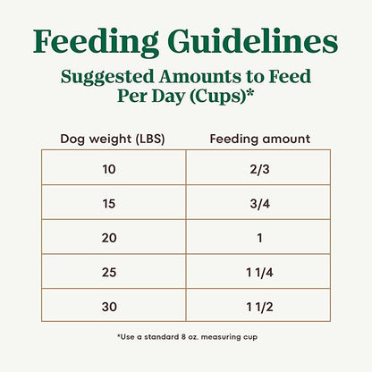 Nutro Ultra Adult Small Breed Dry Dog Food, Chicken, Lamb and Salmon Protein Trio, 8 lb. Bag