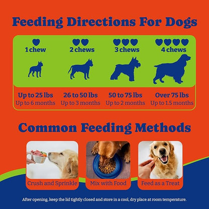 Flea and Tick Prevention for Dogs Chewable - 180 Soft Chews, Salmon & Blueberry Flavor - Dog Flea and Tick Treatment Chewable, Natural Defense- Dog Immune Support Supplement