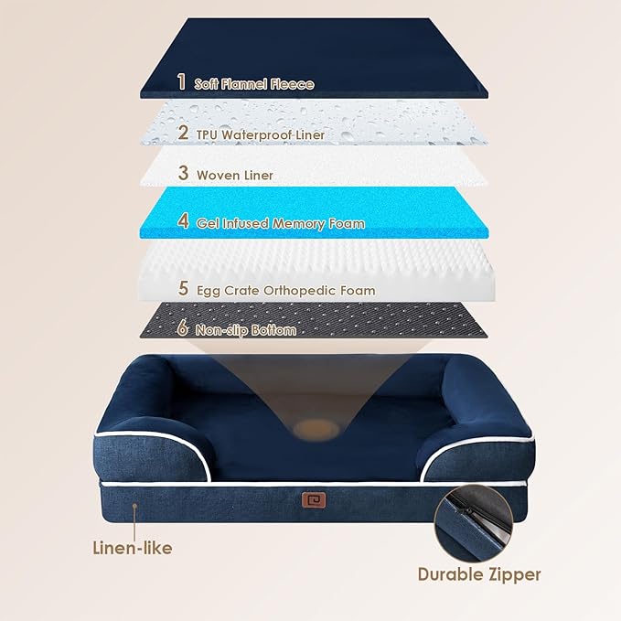 EHEYCIGA Orthopedic Dog Bed for Medium Dogs, Waterproof Memory Foam Medium Dog Beds with Sides, Non-Slip Bottom and Egg-Crate Foam Medium Dog Couch Bed with Washable Removable Cover, Navy