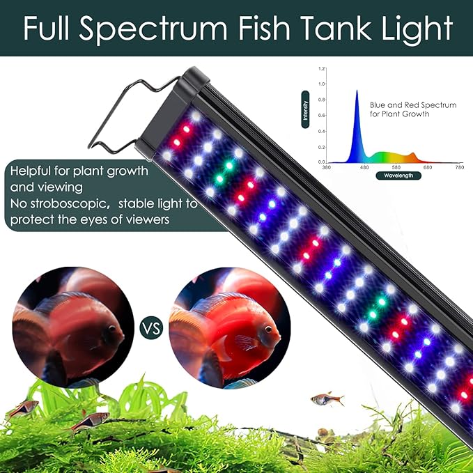 AQQA Aquarium Light,Full Spectrum LED Fish Tank Lights,12"-54" Adjustable Multi-Color White Blue Red Green LEDs with Extendable Brackets,14W-31W for Freshwater Plants (31W (48"-54"))
