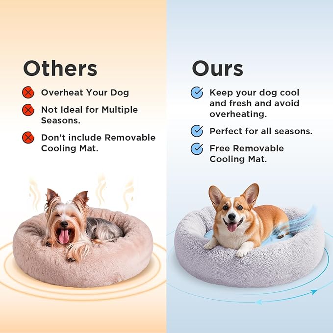 Medium Donut Dog Bed, Calming Dog Bed Washable Ideal for Small to Large Dogs and Cats & Round Dog Bed,Anti-Anxiety Multiple Sizes (Light Grey, Combo Medium (30" L x 30" W x 8" Th))