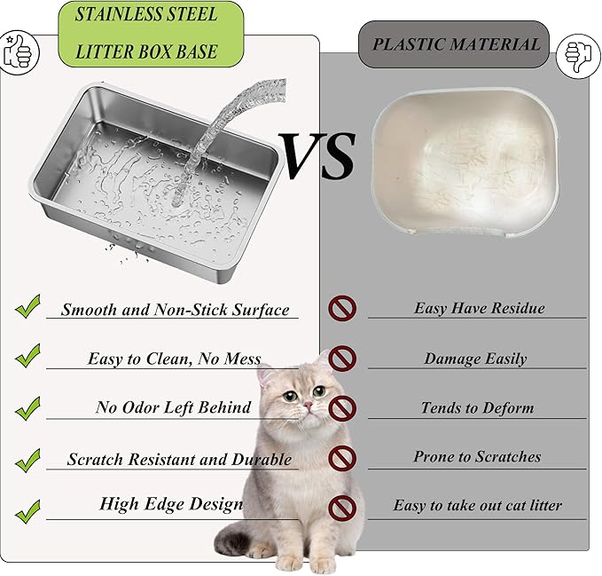 Suhaco Stainless Steel Litter Box Side Entry, Kitty Black Litter Mat and White Scoop Included Covered Metal High Sided Large Cat Litter Box with Lid Removable Enclosure for Medium Cats (Black)