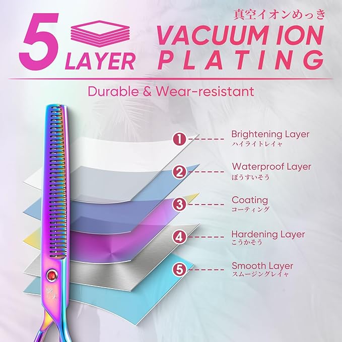 7" Multicolour Dog Grooming Kit - Premium Japanese 440C Stainless Steel Straight Scissors, Thinning Shears, Curved Scissors, Chunker Shears with Steel Comb