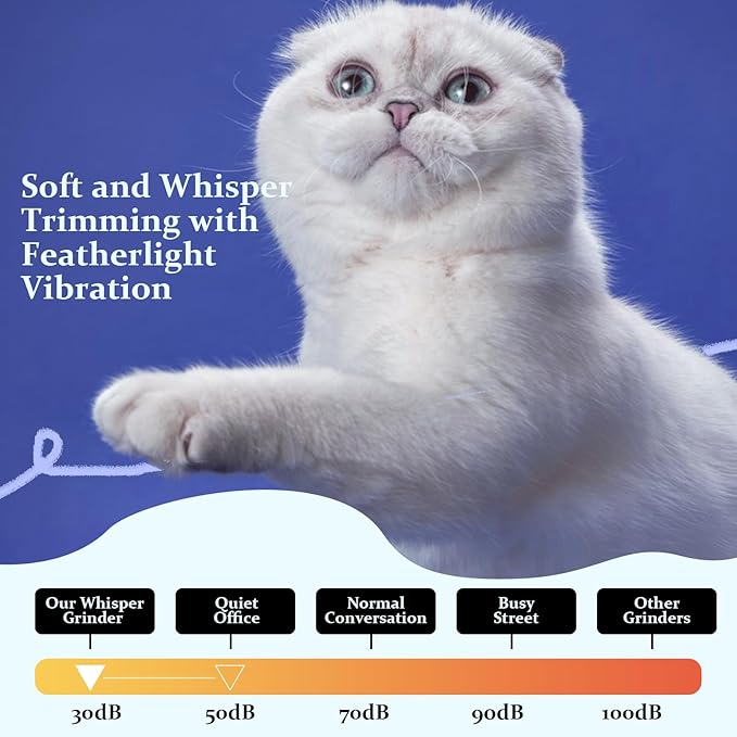 Grind Pro for Dogs,Electric Dog Nail Clippers for Dog Nail Grinders Rechargeable,Lower Noice Dog Nail Grinder,Dogs and Cats Paws Grooming Tool