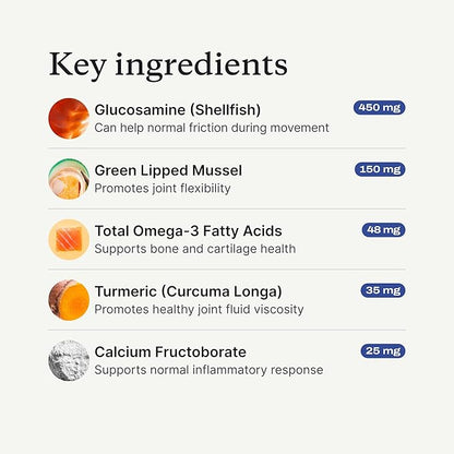 PetLab Co. Joint Care Chews - High Levels of Glucosamine for Dogs, Green Lipped Mussels, and Omega 3 - Dog Hip and Joint Supplement to Actively Support Mobility - Packaging May Vary - Salmon