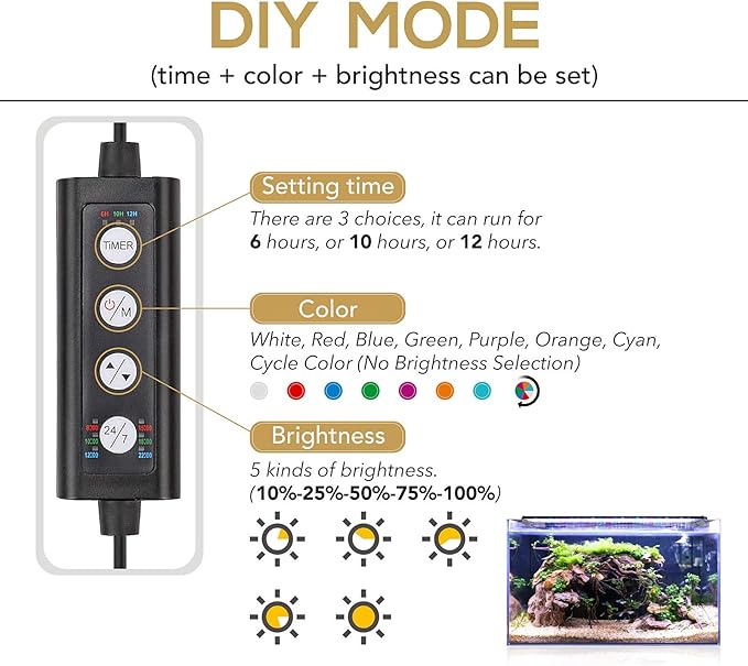 hygger 36W 24/7 Lighting Aquarium LED Light, Sunrise-Daylight-Moonlight Mode and DIY Mode, Adjustable Timer Adjustable Brightness Fish Tank Light with Extendable Bracket 7 Colors for Planted Tank